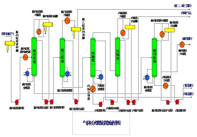 ansys怎么创建快捷方式